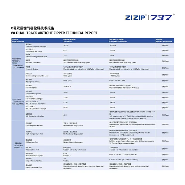 technical report 1